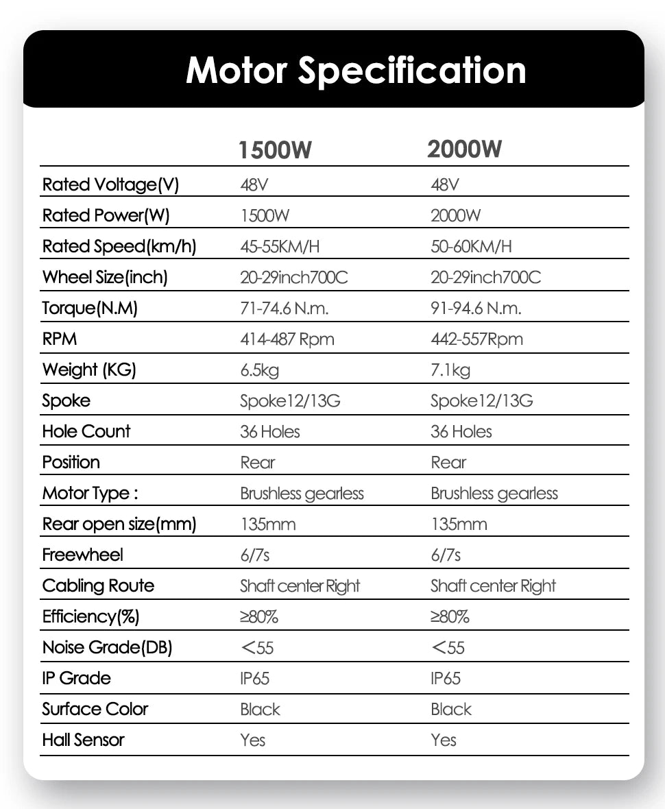 h 700C Front Rear Electric Bicycle Motor Wheel