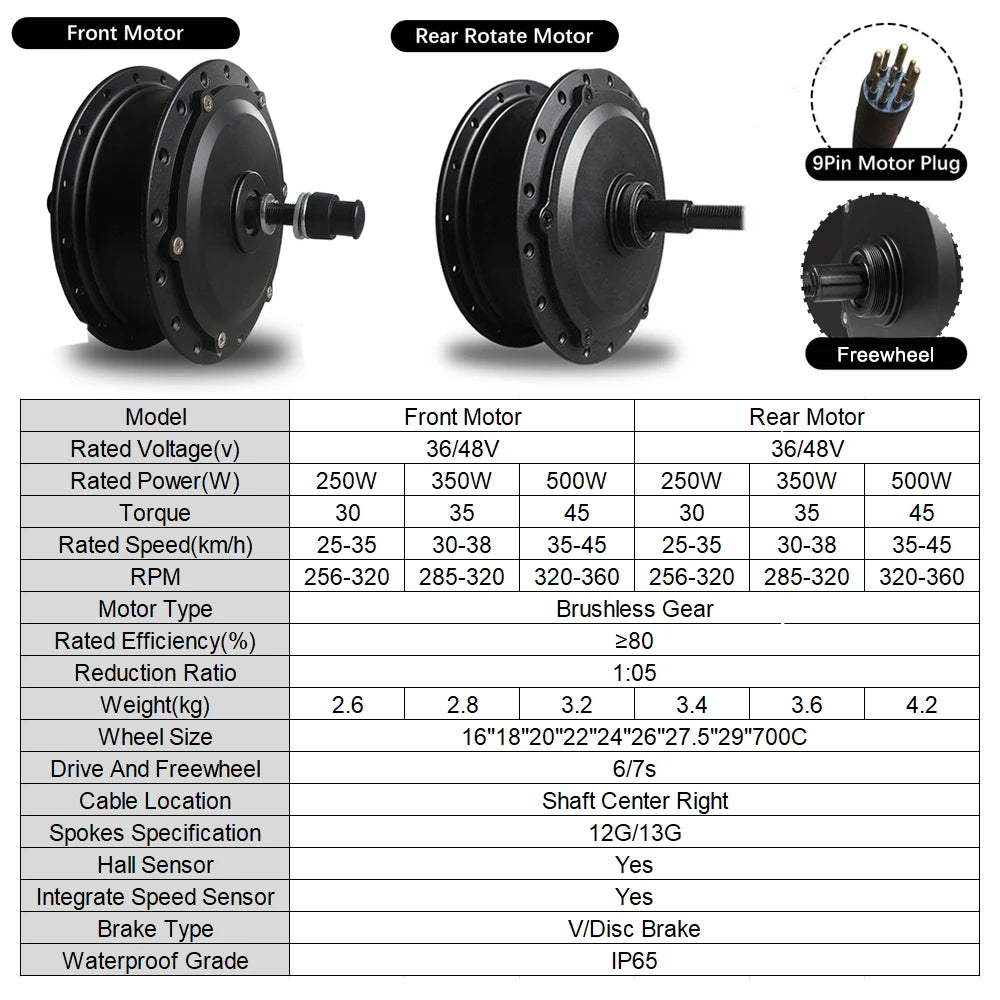 h 700C Front Rear Electric Bicycle Motor Wheel