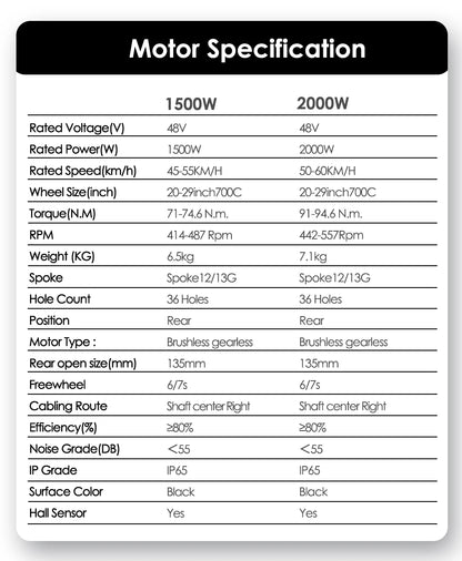 h 700C Front Rear Electric Bicycle Motor Wheel