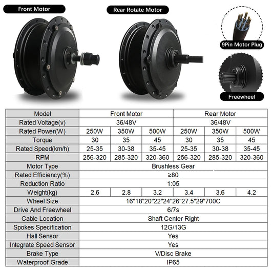 h 700C Front Rear Electric Bicycle Motor Wheel