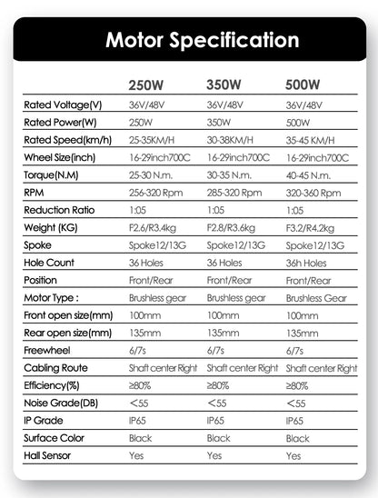 h 700C Front Rear Electric Bicycle Motor Wheel